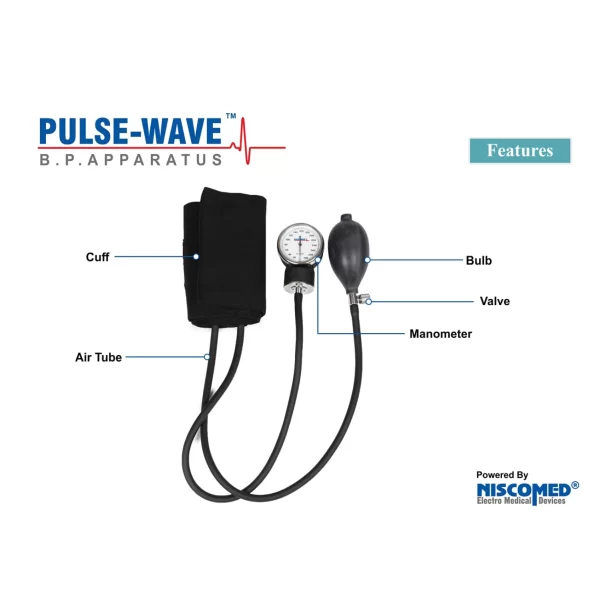 Pulse Wave New Sphygmomanometer Aneroid Watch type Blood Pressure Monitor