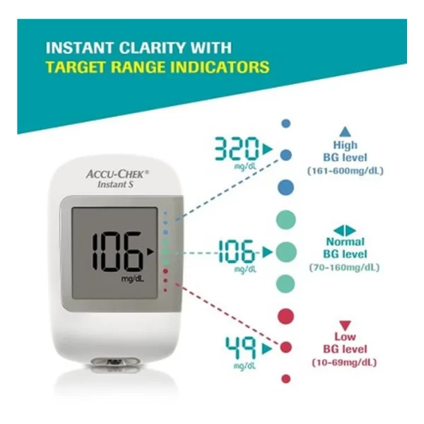 Accu-Chek Instant S Blood Glucose Glucometer Kit with Vial of 10 Strips